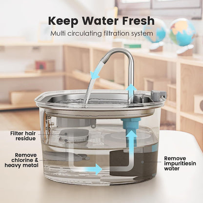 Stainless Steel Pet Water Dispenser – Automatic Non-Spill Drinking Feeder for Dogs & Cats